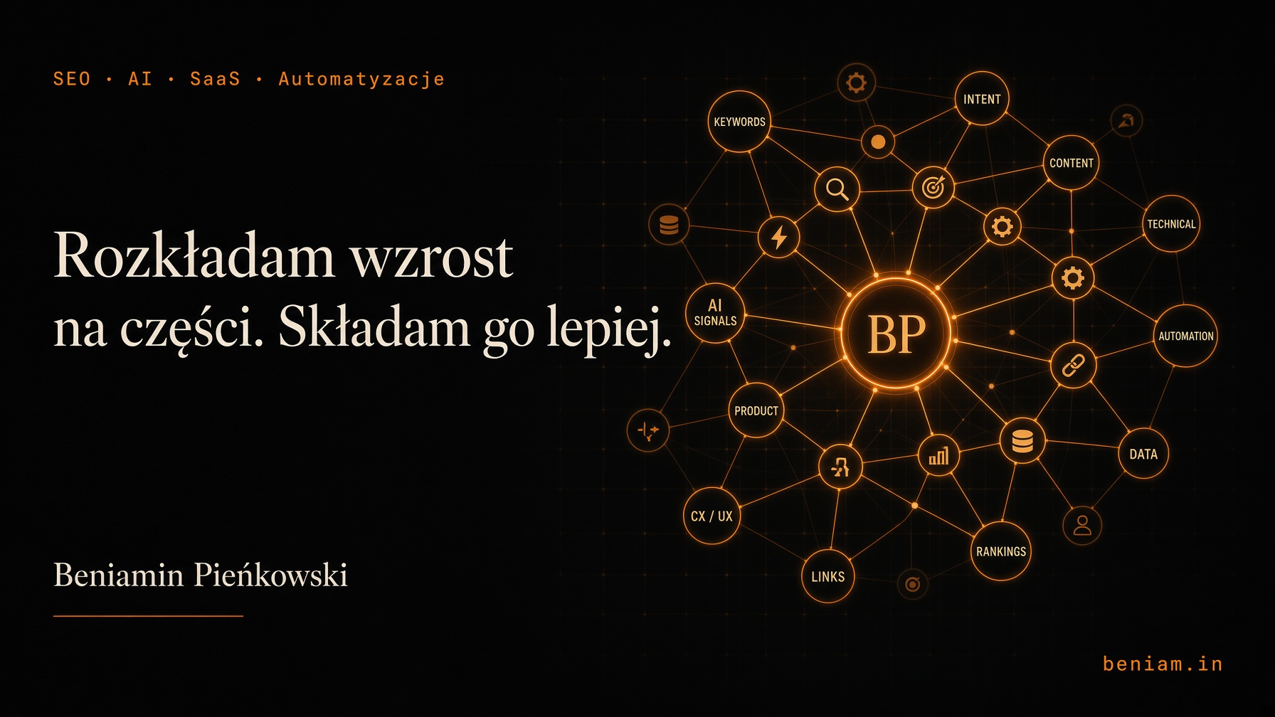Rozkładam wzrost na części. Składam go lepiej — Beniamin Pieńkowski, sieć powiązanych czynników SEO, AI i produktu